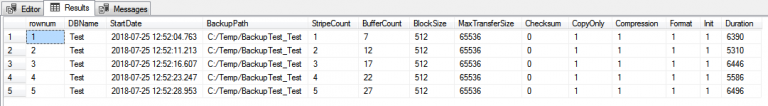 Backup Performance Testing - SQL Server Science